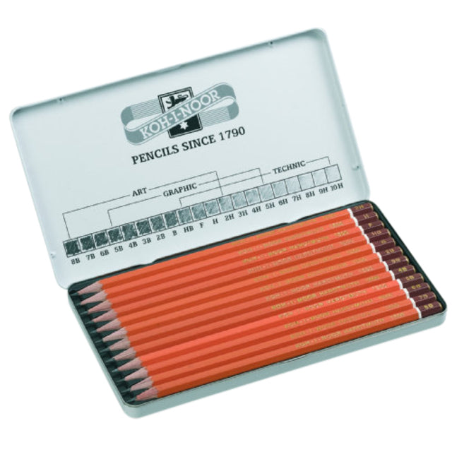 Koh-I-NOOR 1502 Artset, 8B-2H