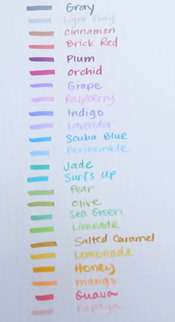 Sharpie S-Note Assortiment Markers - 4