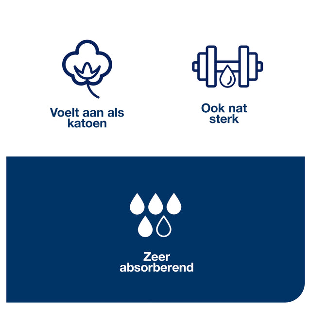 Reinigingsdoek Tork Kitchen Cleaning W4 473179 - 4