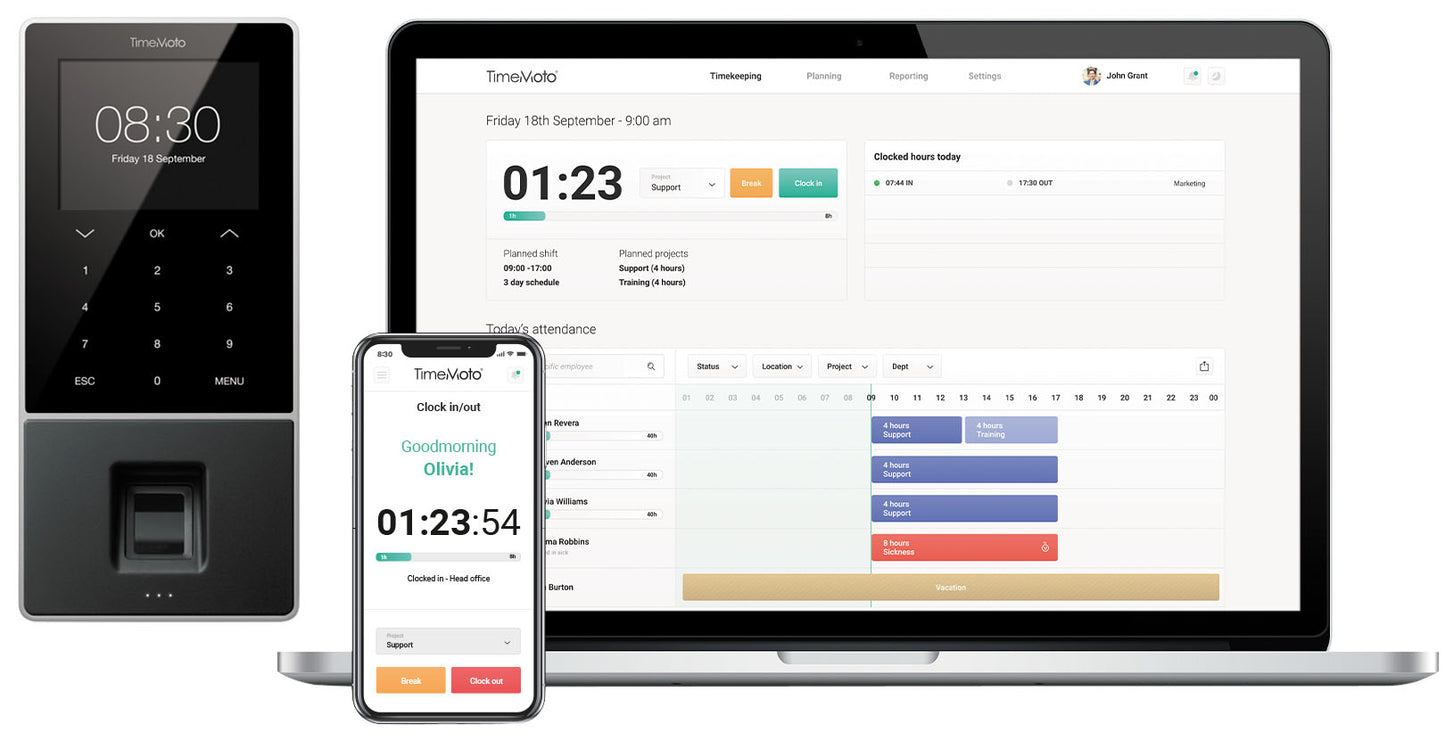 TimeMoto TM-818 SC Tijdregistratie met RFID, MIFARE en DESfire