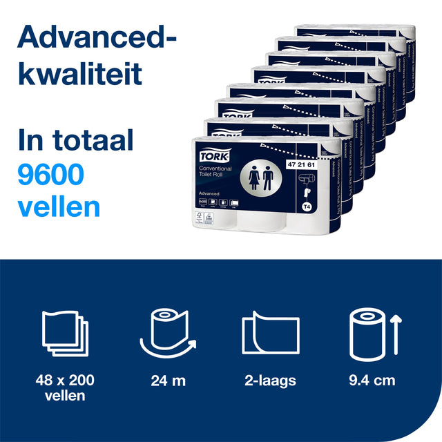 Toiletpapier Tork T4 Advanced 2-laags wit, 472161 - 2