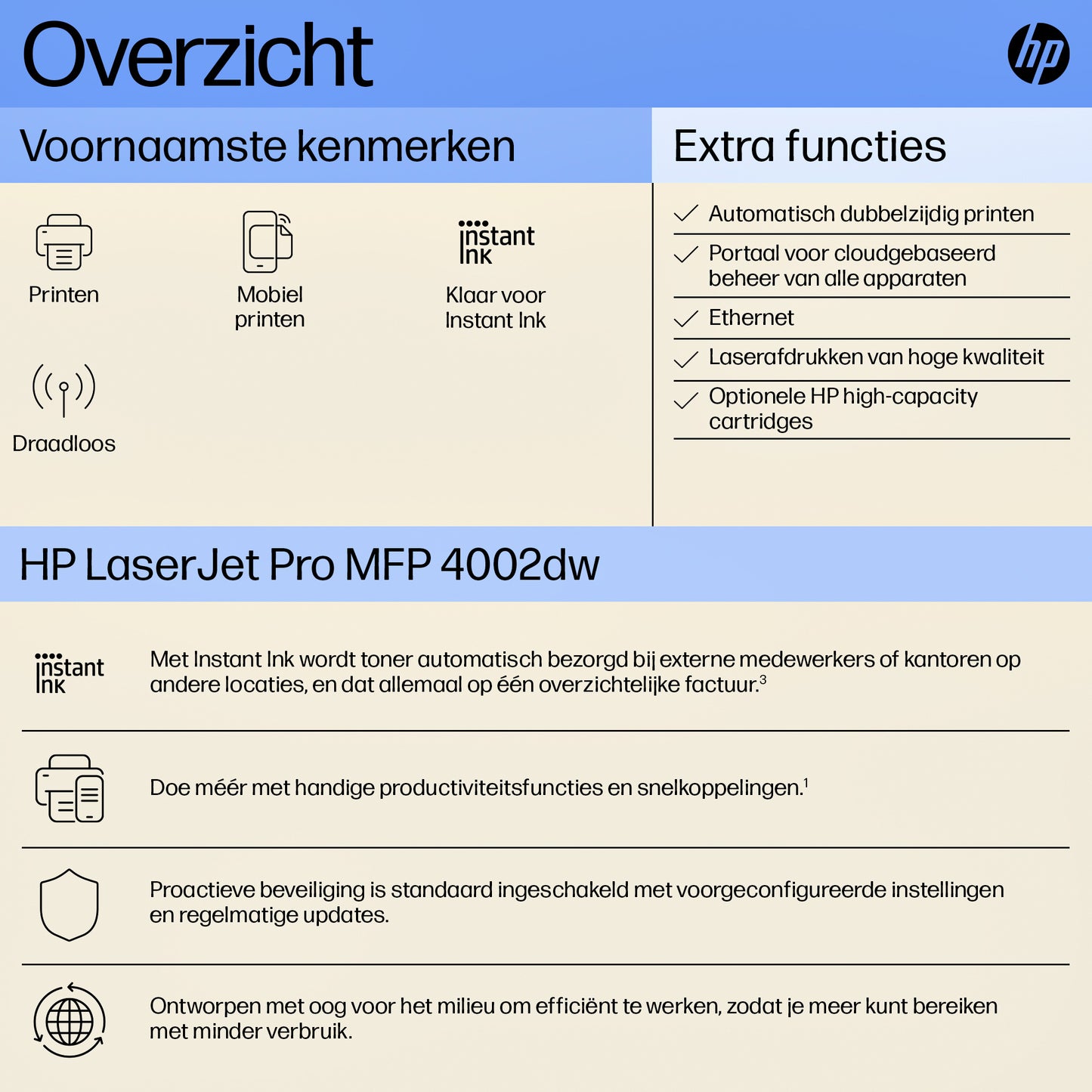 HP LaserJet 4002dw Zwart-Wit Lasermultifunctional Printer - 2