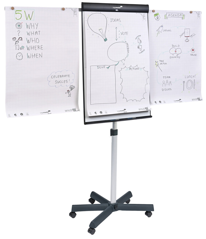Mobiele flipover met ronde voet en magnetisch whiteboardoppervlak - 5