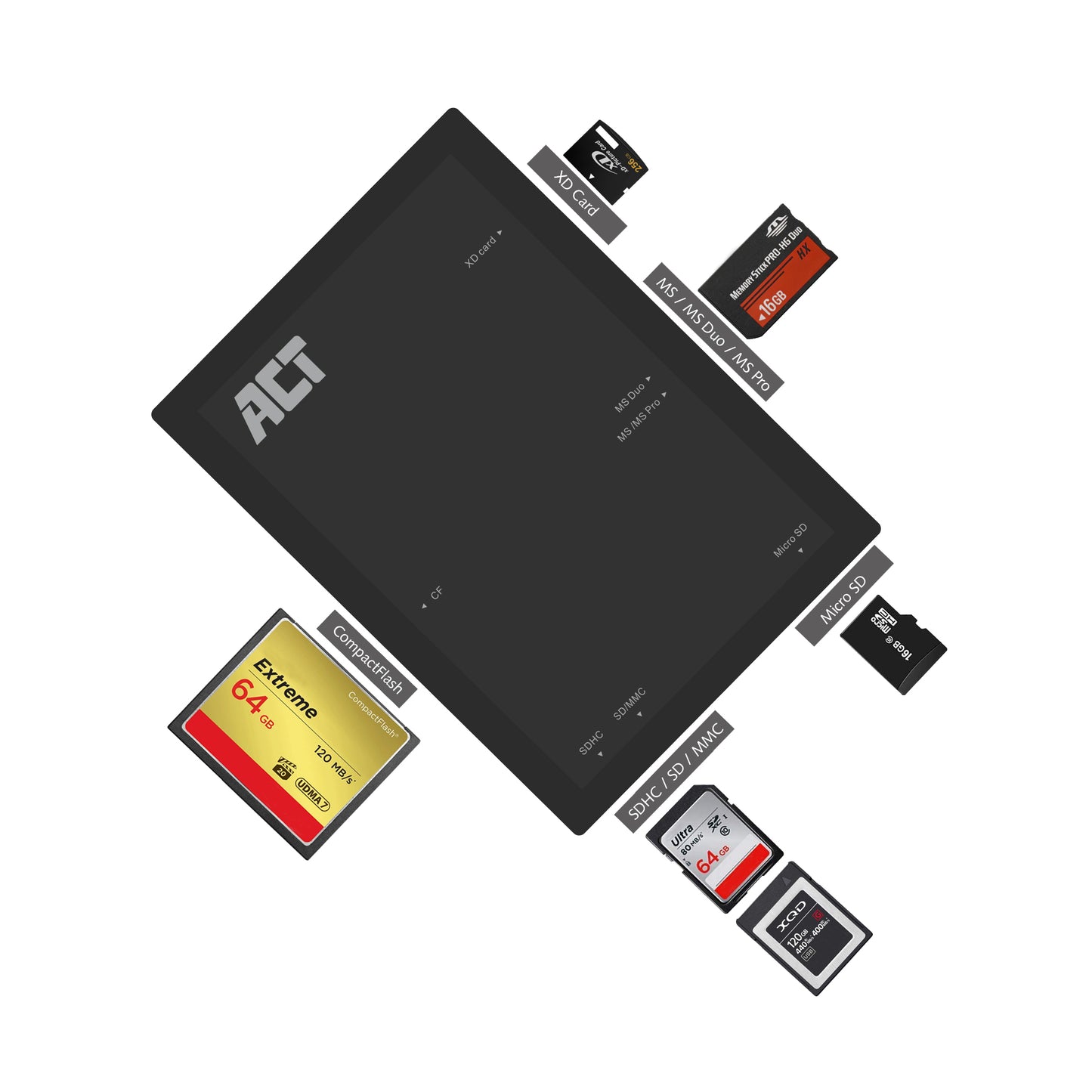 USB 3.0 kaartlezer met ondersteuning voor SDXC kaarten - 3