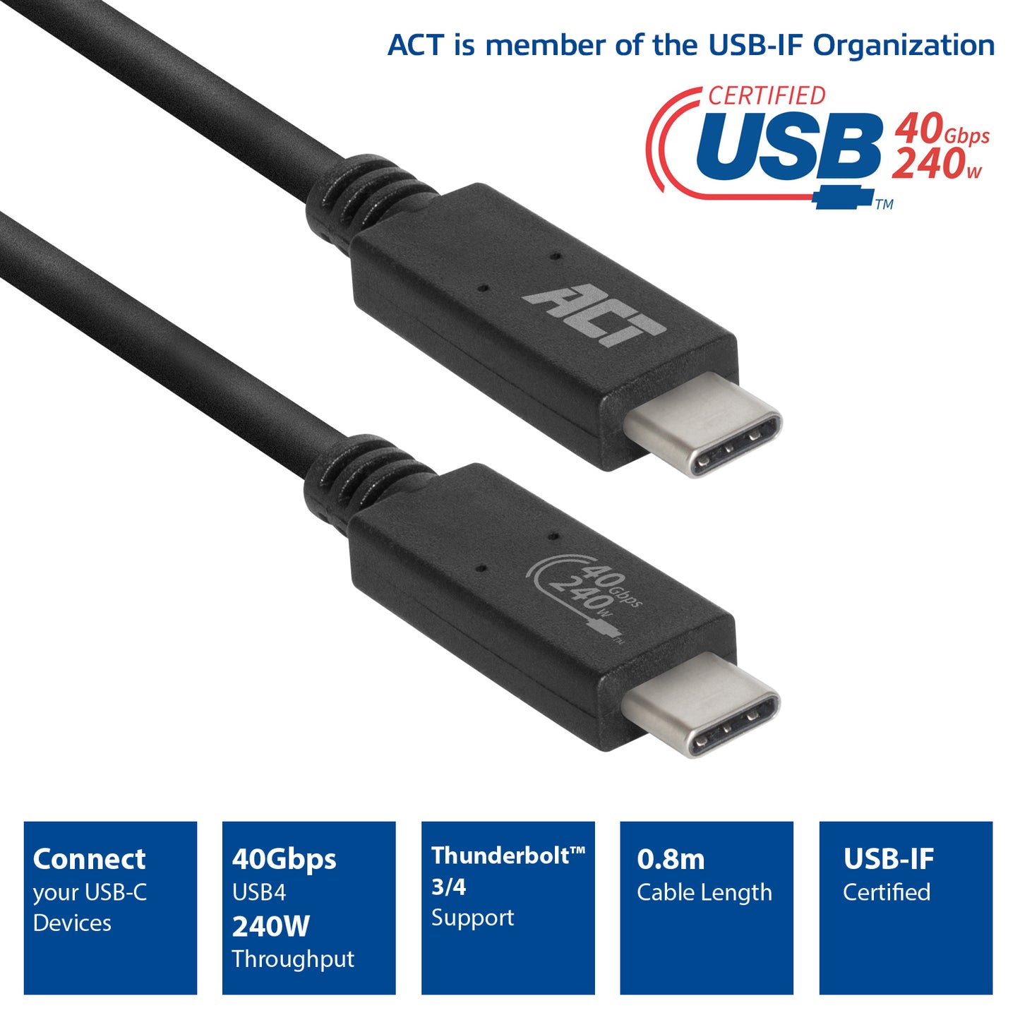 USB4® 40Gbps Kabel USB-C met Thunderbolt™4 en Power Delivery - 2