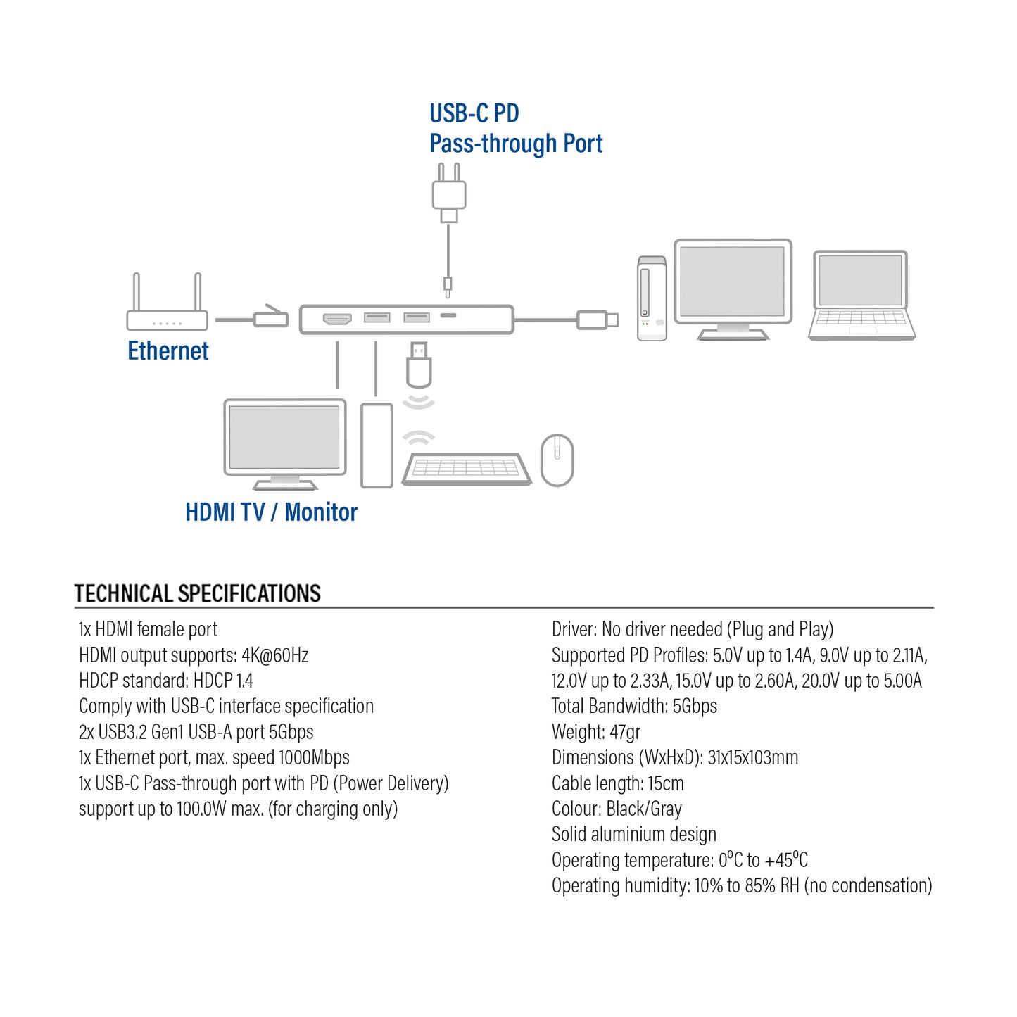USB-C Docking Station voor 1 HDMI-monitor, Ethernet en USB-A - 8