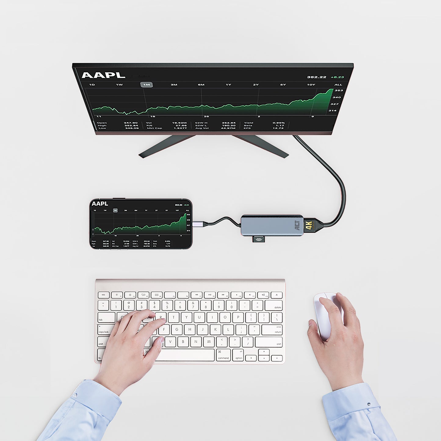 USB-C naar HDMI dual monitor adapter met MST ondersteuning - 5