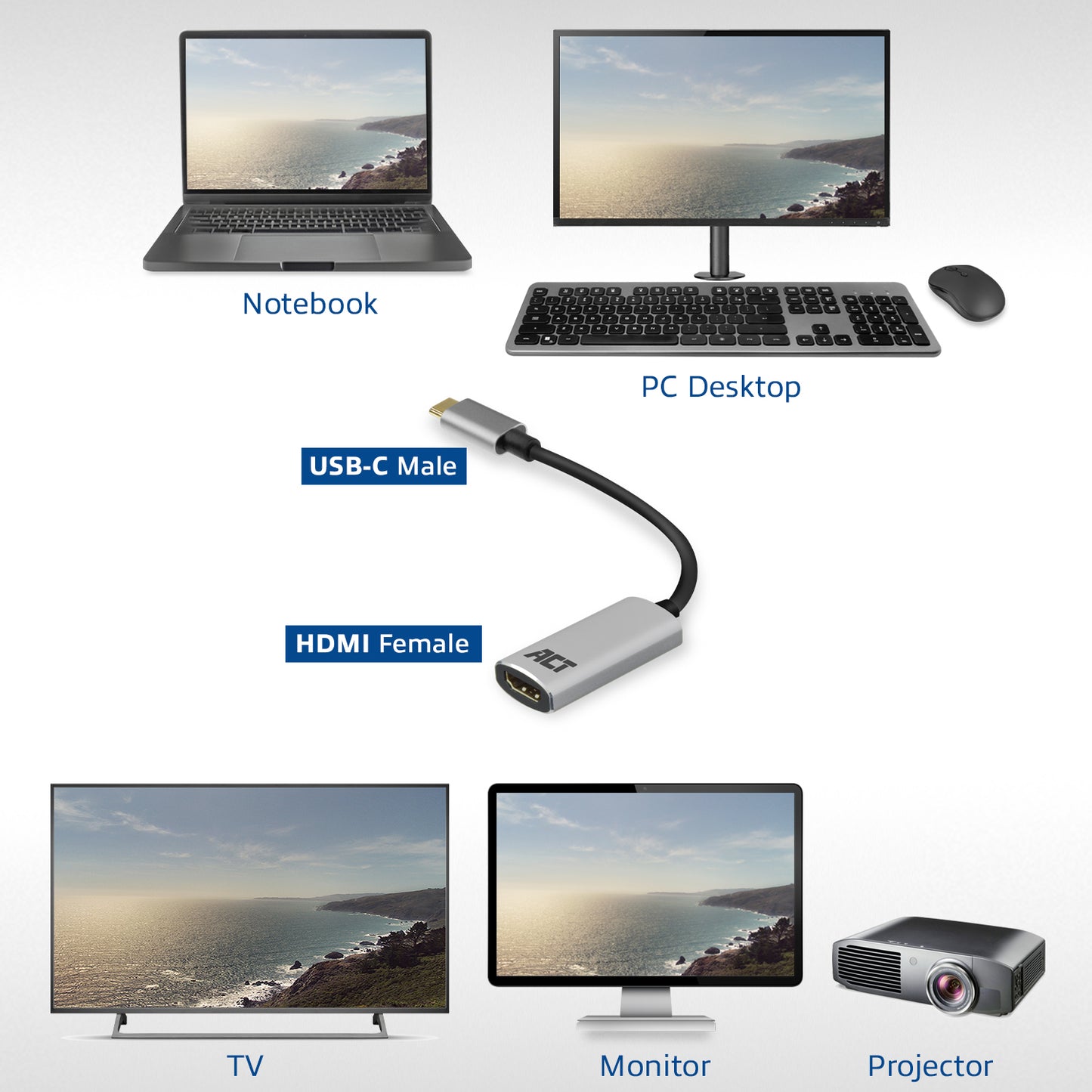 USB-C naar HDMI 4K adapter met 60Hz ondersteuning - 5