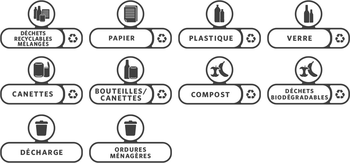 Rubbermaid Slim Jim RS labelset Frans, 10 stuks voor recycling