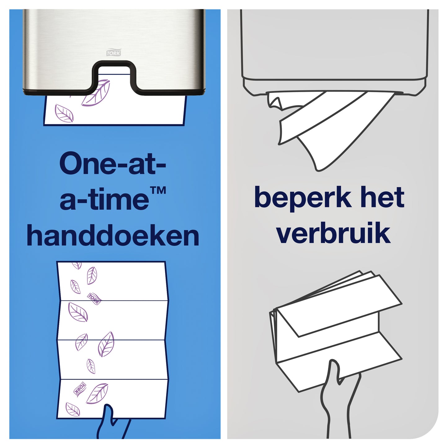Handdoek Tork H2 Xpress multifold 2-laags wit 100297 - 5