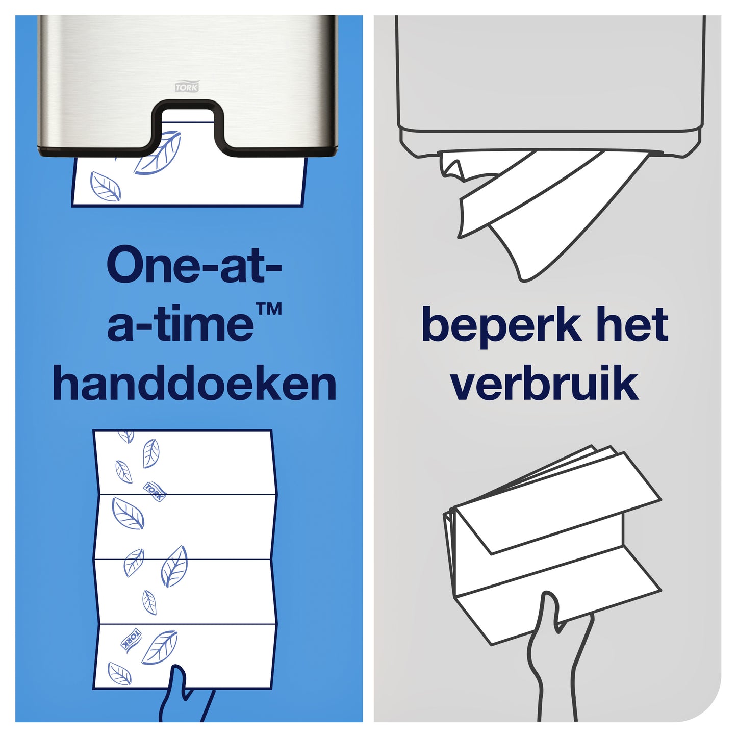 Handdoek Tork H2 Premium multifold wit 100288 - 4