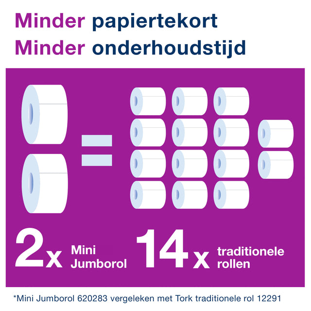 Tork T2 Mini Jumbo 2-laags Wit Toiletpapier 12 Rollen - 4
