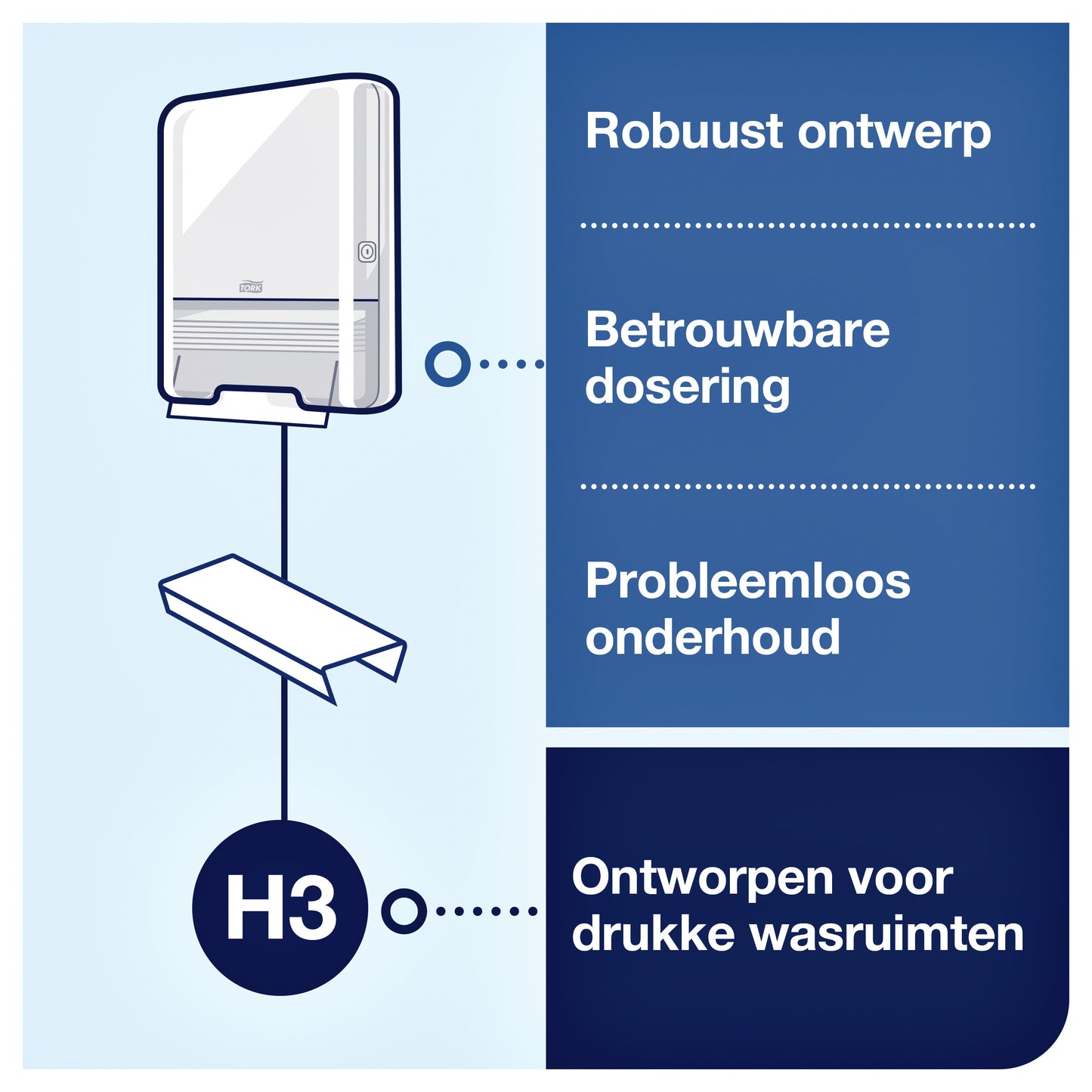 Tork H3 Universal C-vouw handdoek 120181 - 4