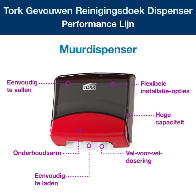 Reinigingsdoekdispenser Tork W4 Wand Zwart 654008 - 2