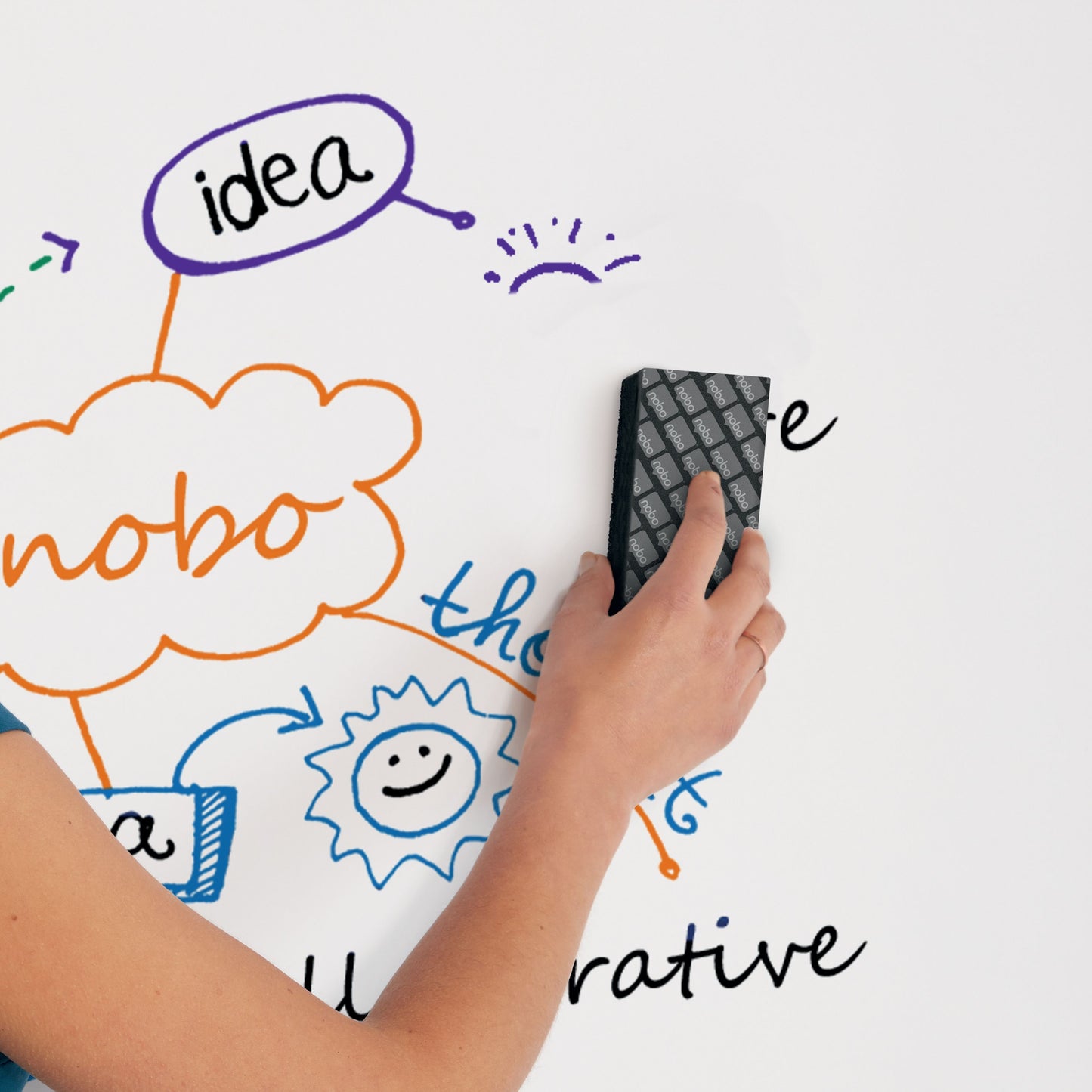 Whiteboard Starterkit met Markers, Wisser en Reinigingsspray - 3