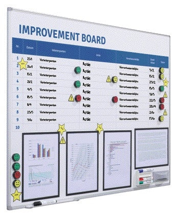 Verbeterbord + Starterkit Visual Management 90x120cm