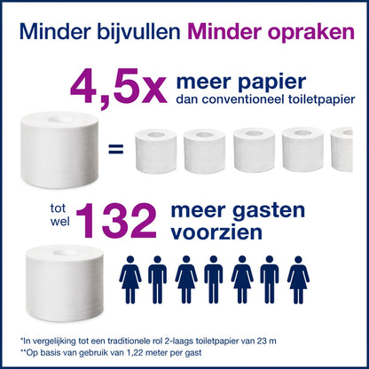 Tork T7 Advanced Mid-size Hulsloos toiletpapier, 472155 - 4