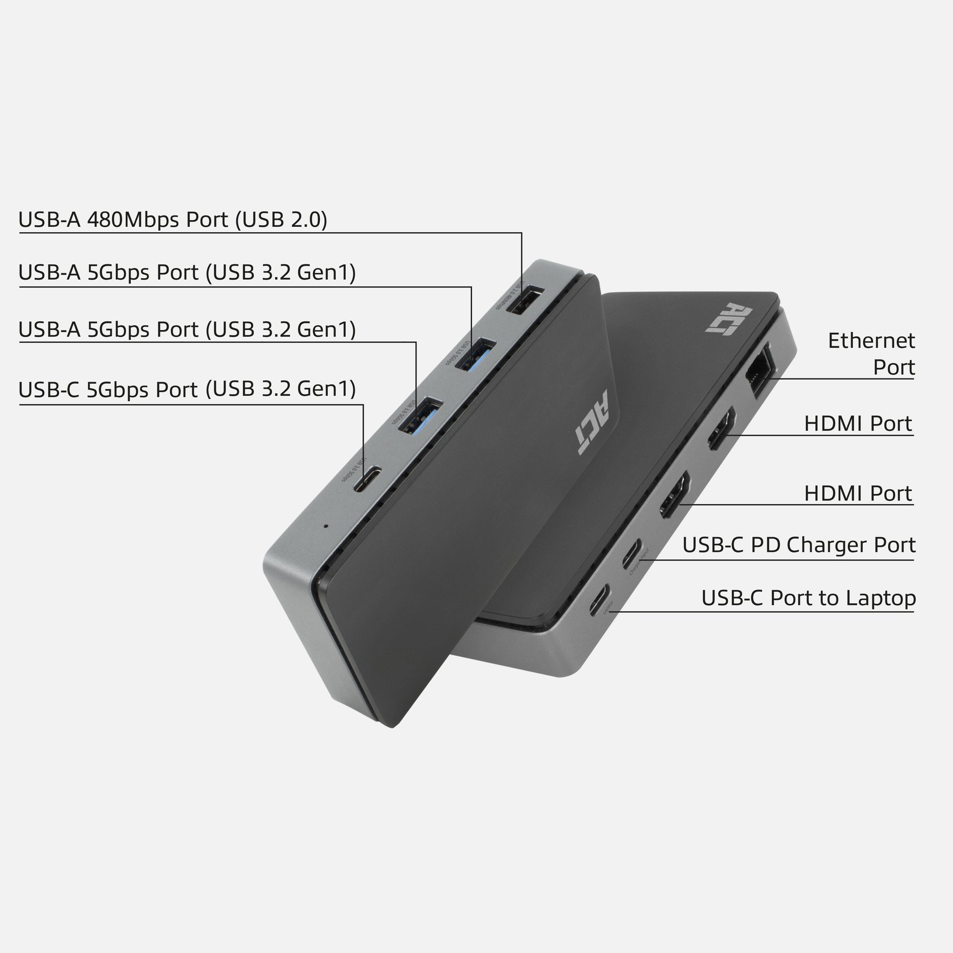USB-C Docking Station met 2 HDMI, Gigabit Ethernet en USB-C PD - 3