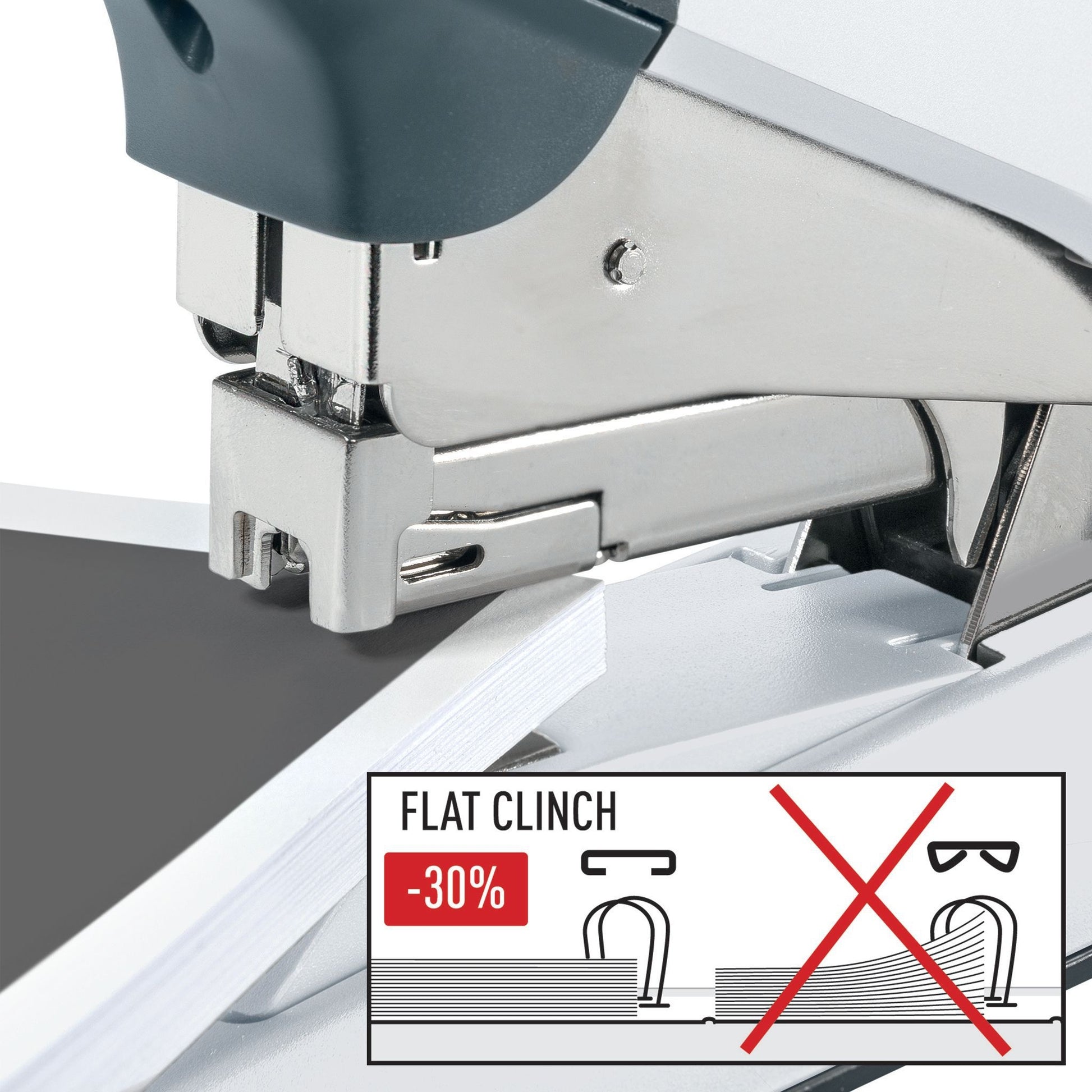 Leitz Heavy Duty Flat Clinch Nietmachine voor 60 vel - 2