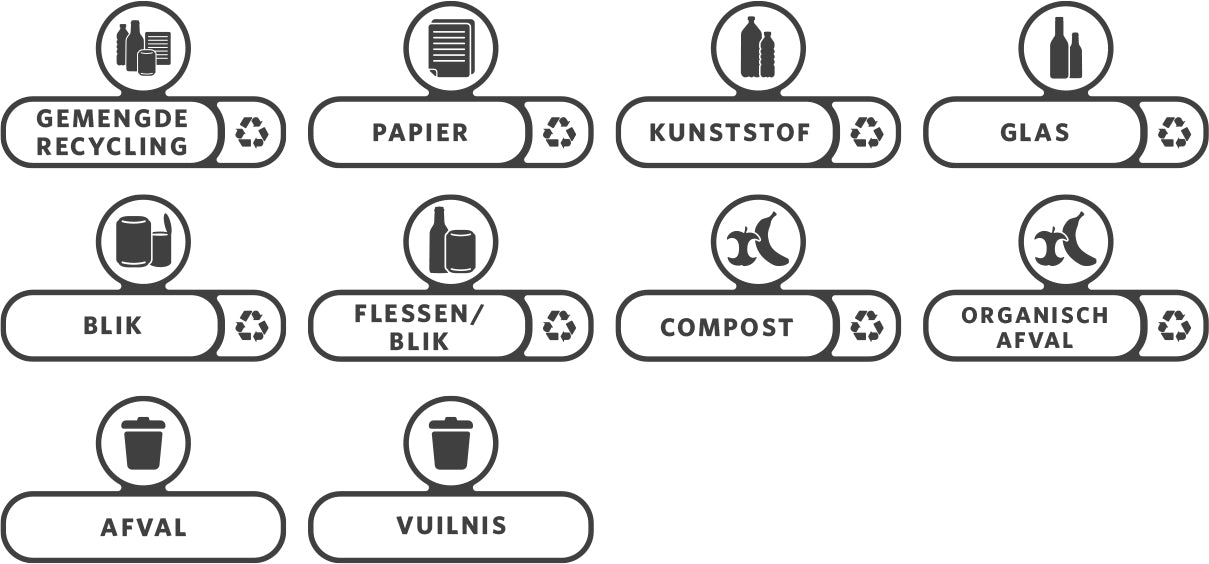 Rubbermaid Slim Jim RS labelset Nederlands, 10 stuks voor afvalscheiding