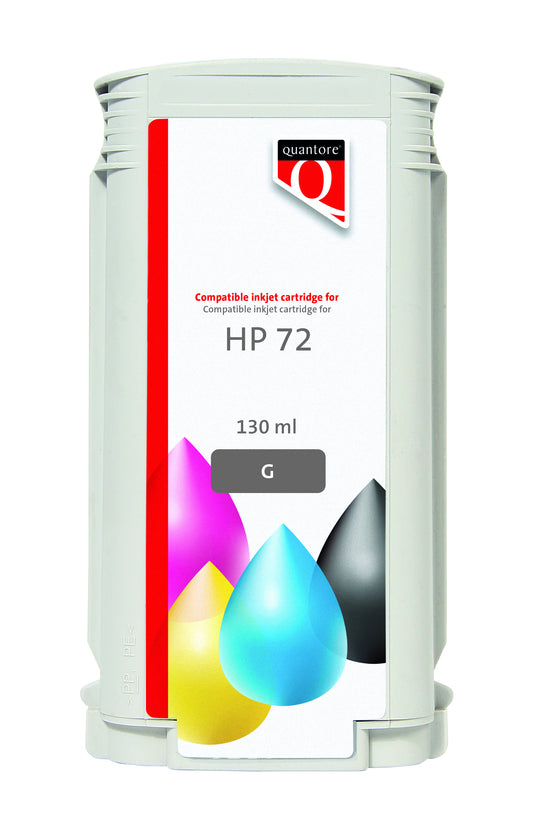 Inktcartridge Quantore HP 72 C9374A Grijs