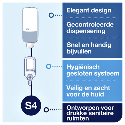 Tork S4 Elevation wit zeepdispenser - 2
