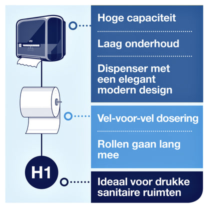 Handdoekrol Tork Matic H1 2-laags wit 6 rollen - 5