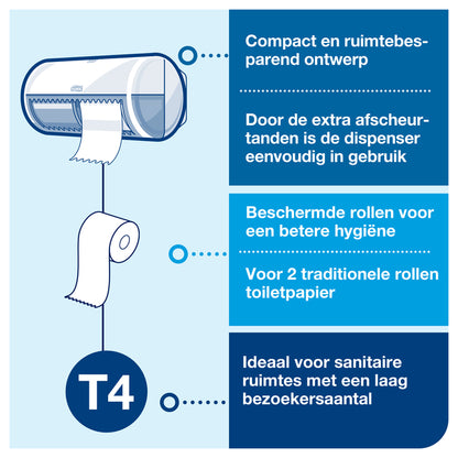 Tork T4 Premium 3-laags wit toiletpapier, 110316 - 3