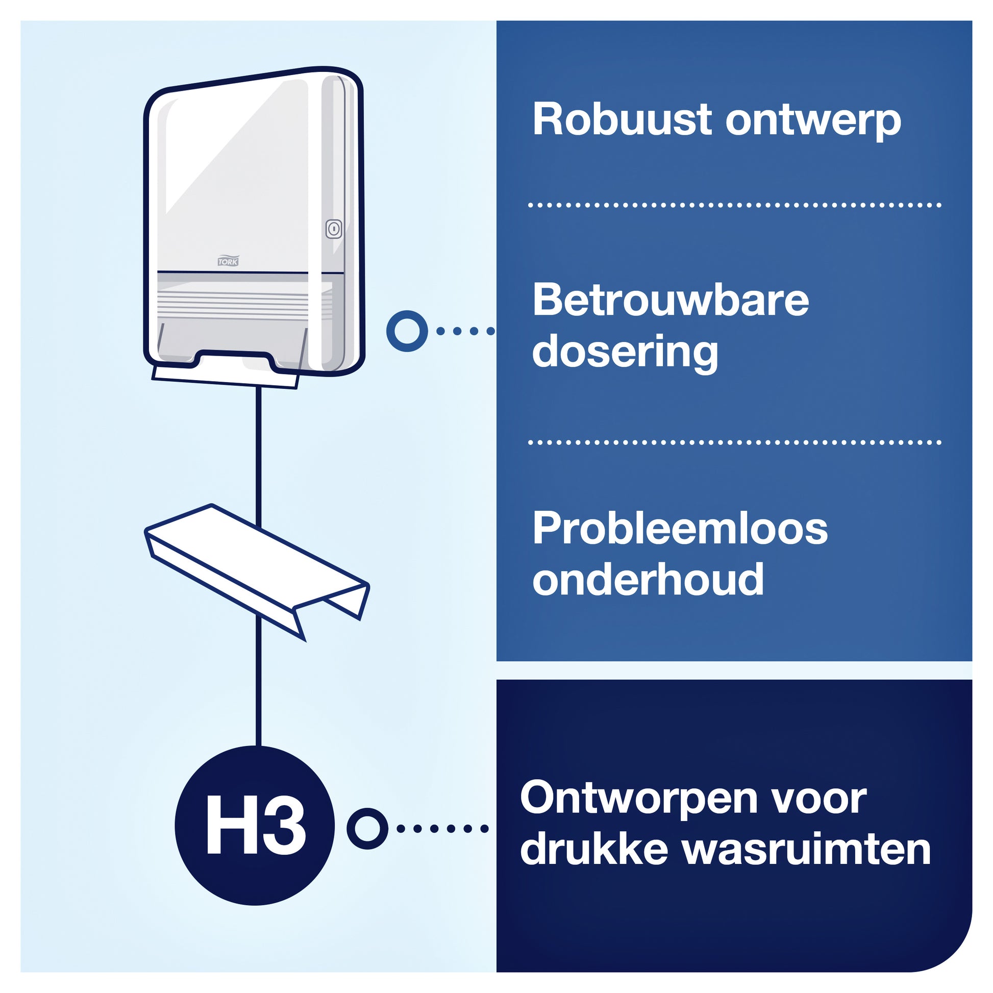 Tork H3 Universal C-vouw handdoek 120181 - 4