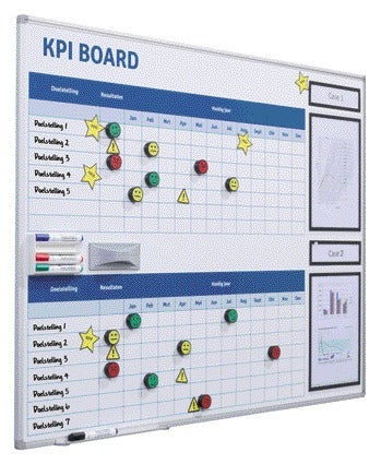 KPI BORD + Starterkit Visual Management 90x120cm