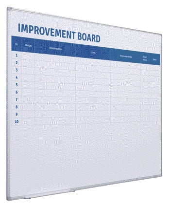 Verbeterbord + Starterkit Visual Management 90x120cm - 3